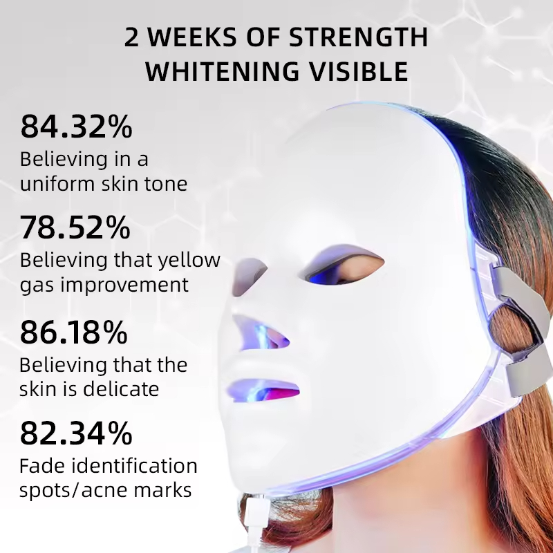 7 cores LED Light Photon Therapy Mask