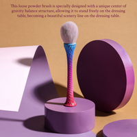 //iirorwxhqomkjq5m-static.micyjz.com/cloud/lnBplKmnjrSRmkrilniijo/makeup-brush-set.jpg